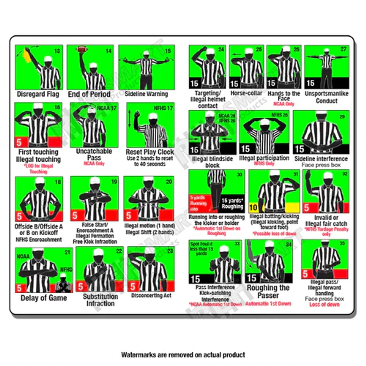 Ref Smart Ultimate Plastic Signal Card With Penalties 2 Ref Smart Ultimate Plastic Signal Card With Penalties - Image 2
