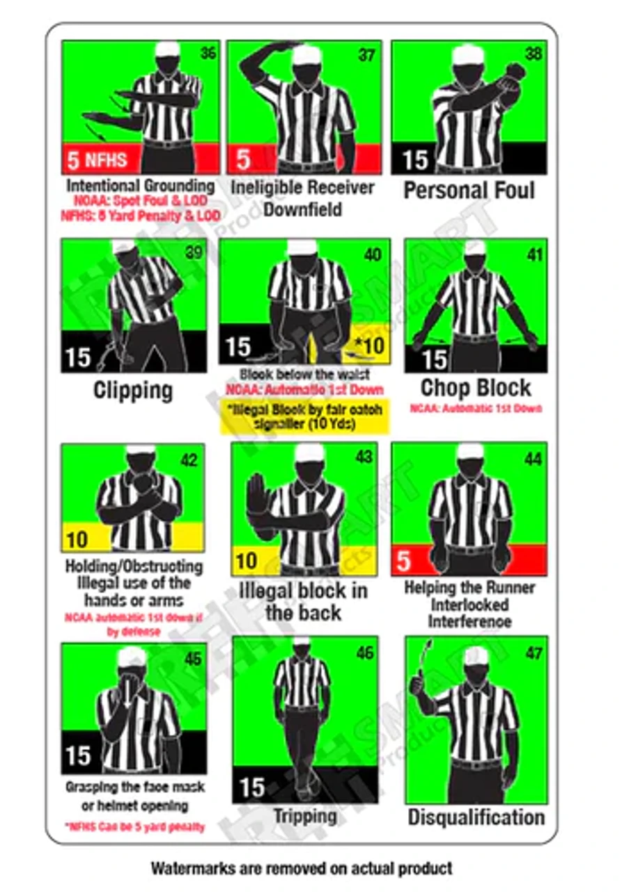 Ref Smart Ultimate Plastic Signal Card With Penalties 4 Ref Smart Ultimate Plastic Signal Card With Penalties - Image 4
