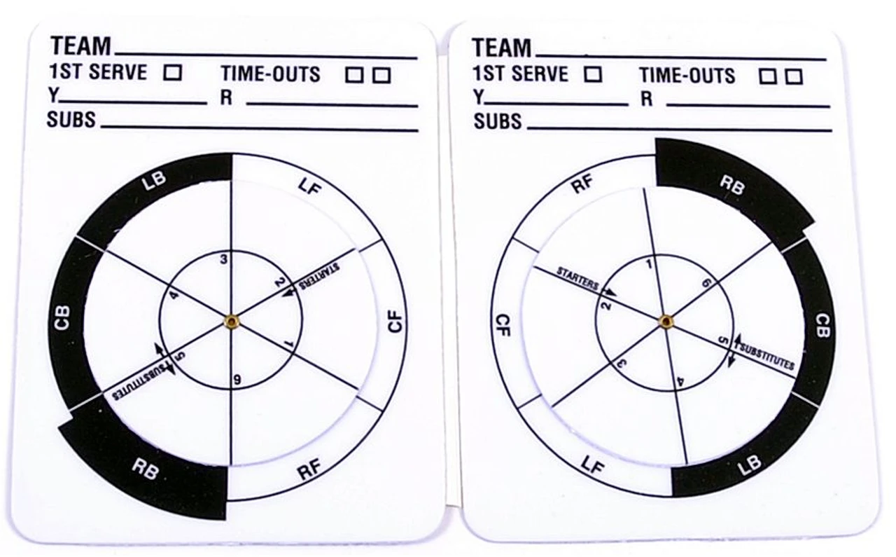 Get Official Volleyball Rotation Card 1 Get Official Volleyball Rotation Card