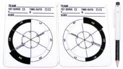Volleyball Rotation Card With Pencil