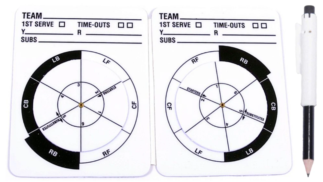Volleyball Rotation Card With Pencil 1 Volleyball Rotation Card With Pencil